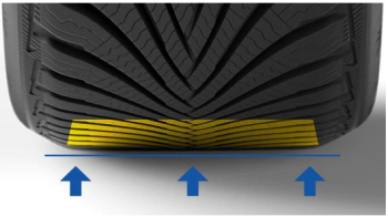 Lốp xe của tôi bị xẹp hoặc bị mềm